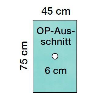 Lohmann&Rauscher Raucodrape® / PRO OP-Lochtücher 45 x 75 cm, 6 cm - rund, zentral